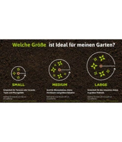 Bio Green Bewässerungssystem Hydro Max -Garten Sinn Verkaufsgeschäft 6895957 6895965 6939060 WE DE 003 BioGreenBewaesserungssystemHydroMax
