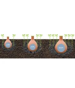 Bio Green Bewässerungssystem Hydro Max -Garten Sinn Verkaufsgeschäft 6895957 6895965 6939060 WE DE 006 BioGreenBewaesserungssystemHydroMax